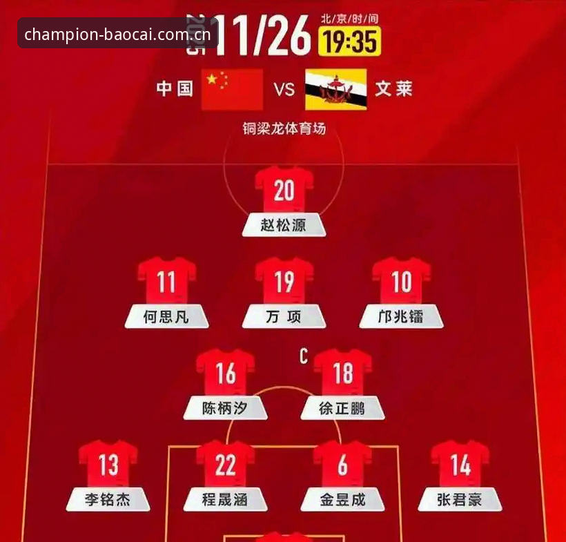 冠军竞技平台注册 U17世界杯抽签深度分析:中国男女足分组解析,冠军竞技平台用户赵雪独家拆解