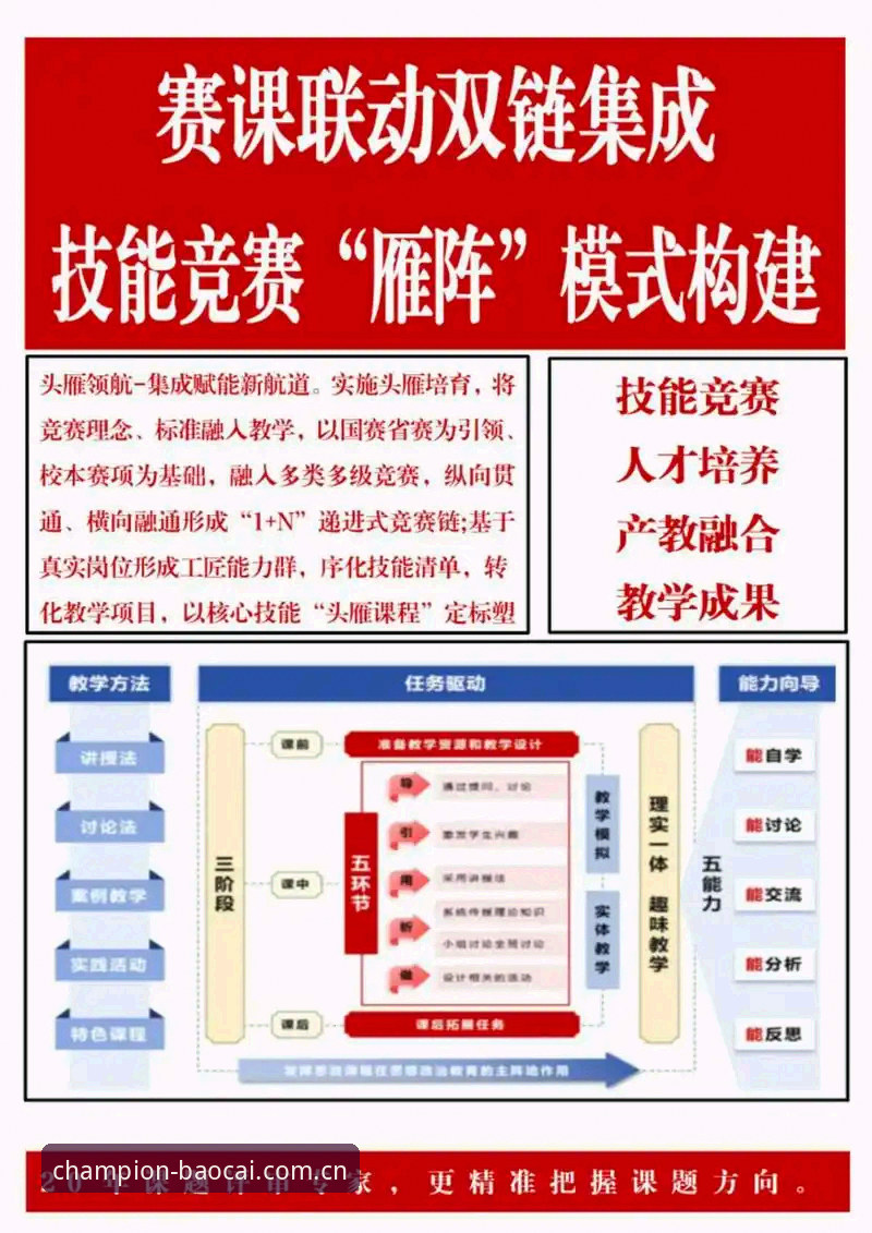 冠军竞技平台 冠军竞技平台实用指南:提升赛事体验的五大必备知识